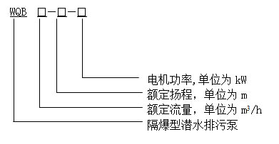 地下室強排泵安裝圖